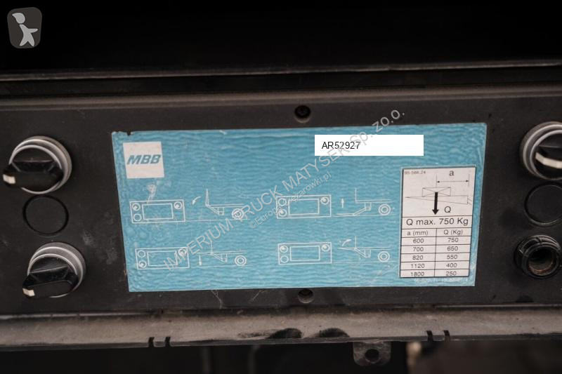 Kamion Renault MIDLUM 220 DXI / FIRANKA - 3,7 M...