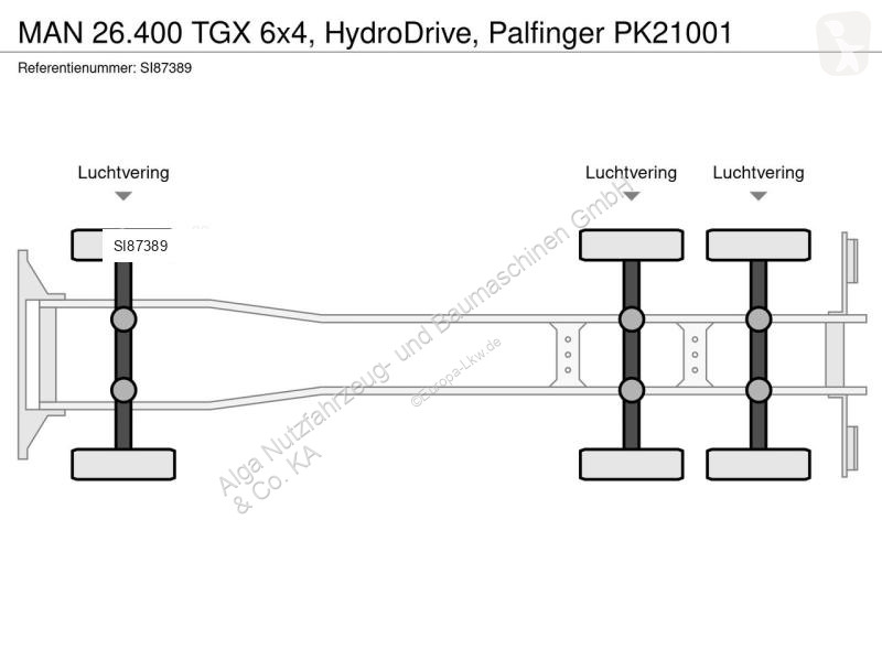 Kamion MAN 26.400 TGX 6x4, HydroDrive,...