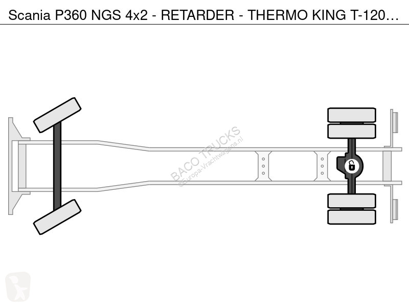 Teherautó Scania P360 NGS 4x2 - RETARDER -...