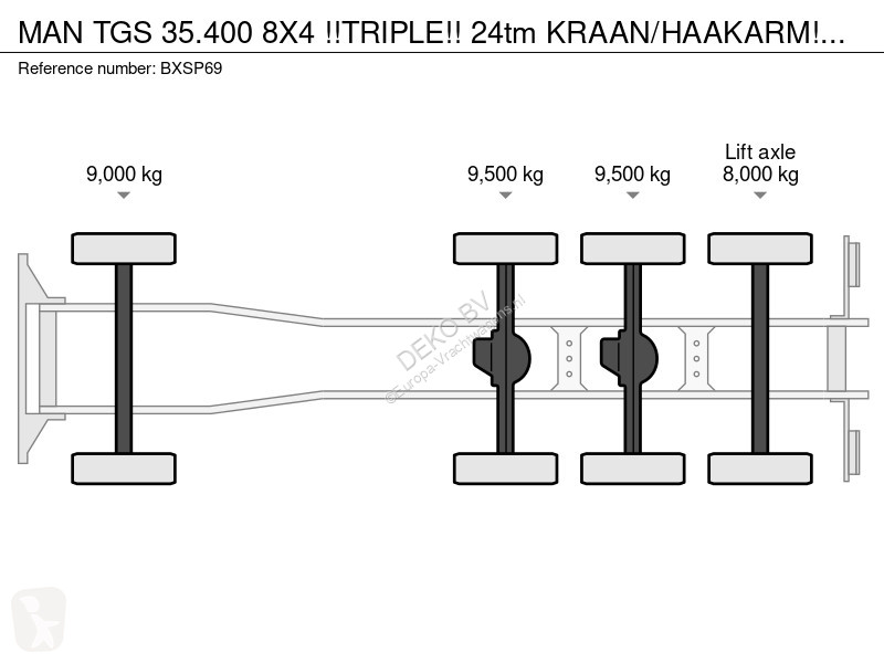 Kamion MAN 35.400 8X4 !!TRIPLE!! 24tm...