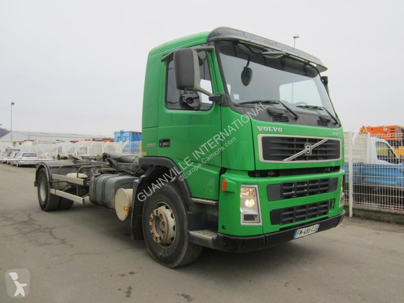 Kamion Volvo 260 FM