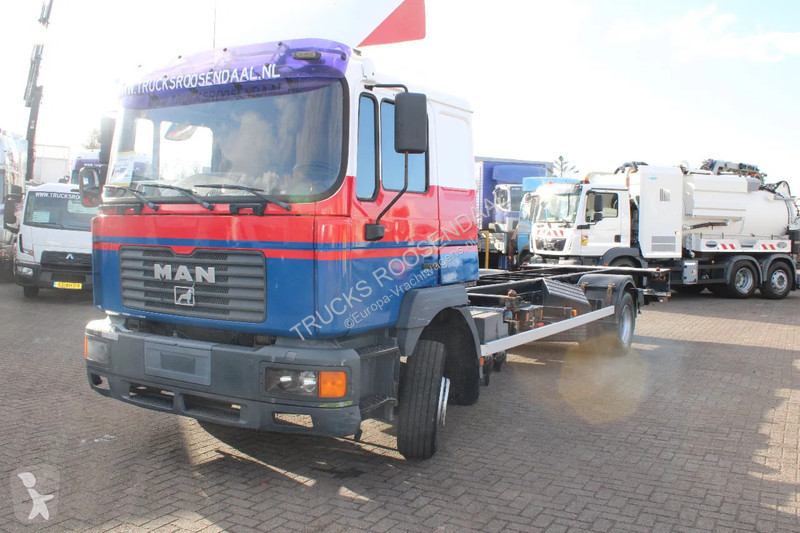 Camion MAN 224 + MANUAL + EURO 2