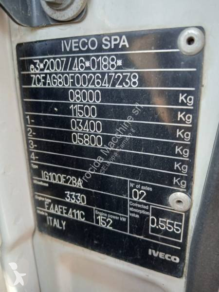Camion Iveco