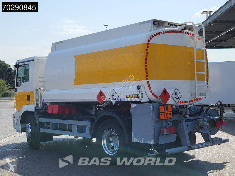 Kamion MAN 18.340 4X2 Rohr Fuel tanker 15100...