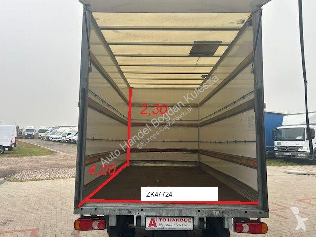 Samochód dostawczy Fiat