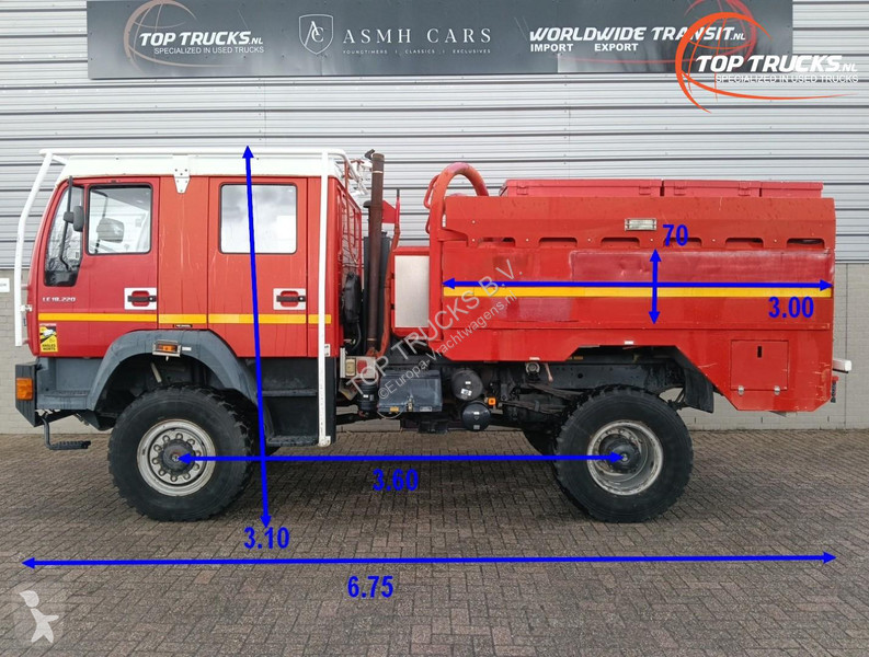 Ciężarówka MAN 18.220 4x4 -4.000 ltr -200 ltr...