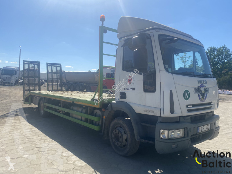 Camión Iveco ML 120E22