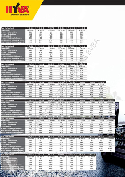 شاحنة Mercedes Arocs 1840 K 4x2 Arocs 1840 K...