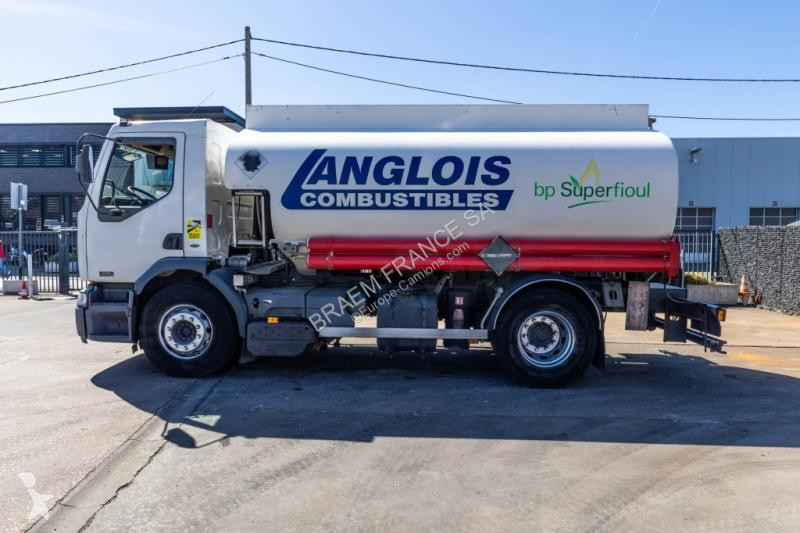 Camion Renault  PREMIUM 270 + MAGYAR...