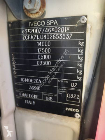 شاحنة قلابة ذات تفريغ خلفي وجانبي Iveco