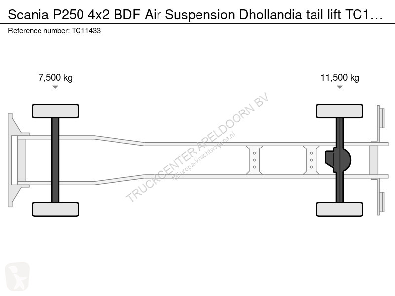شاحنة Scania 250 4x2 BDF Air Suspension...