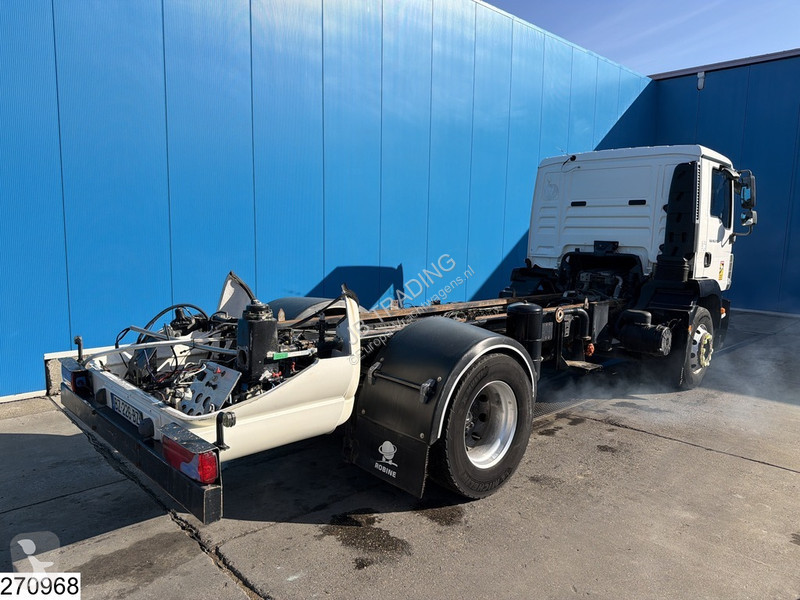 Camion MAN 18 290 EURO 5, PTO