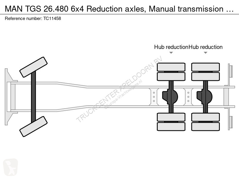 Camión MAN TGS 6x4 Reduction axles, Manual...