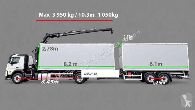 Camion Volvo FM 380 / BDF / ZESTAW TANDEM /...