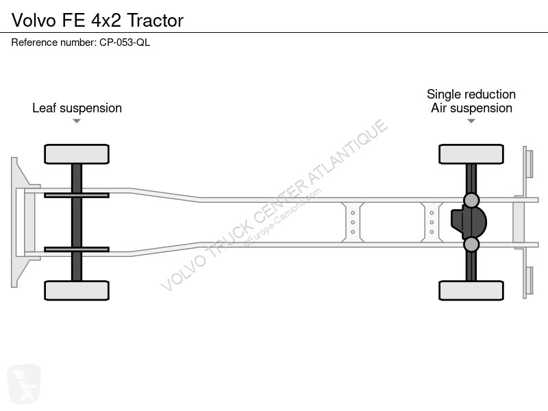Volvo 4x2 Tractor truck