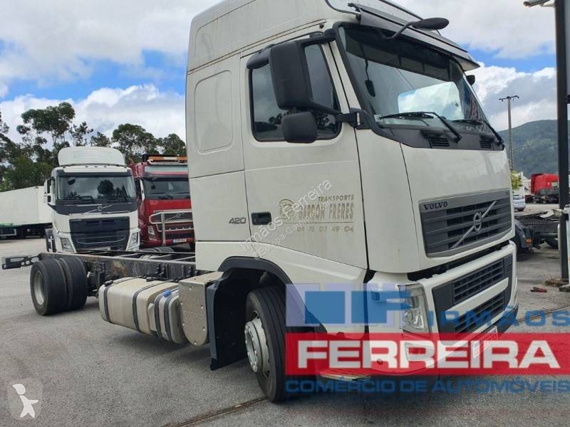 Camion Volvo
