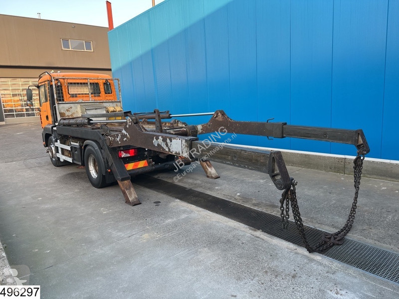Kamion MAN 18 360 Manual