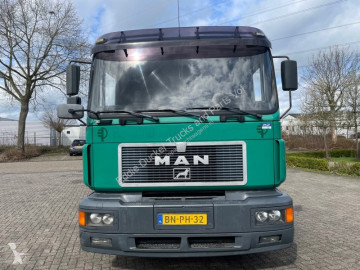 Altro autocarro MAN