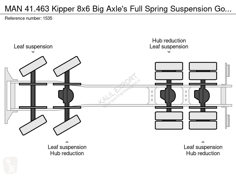 Camión MAN Kipper 8x6 Big Axle's Full Spring...