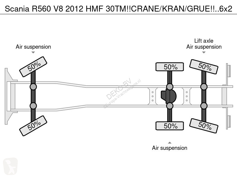 Kamion Scania R560 V8 2012 HMF...
