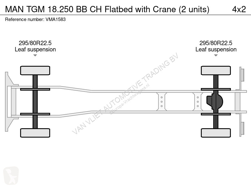 Camion MAN 18.250 BB CH Flatbed with Crane (2...