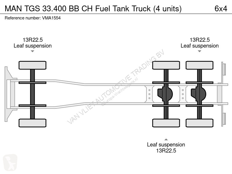 Camião MAN 33.400 BB CH Fuel Tank Truck (4 units)