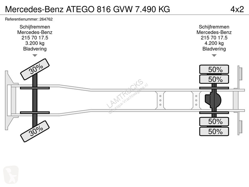 Camión Mercedes ATEGO  7.490 KG DUTCH...