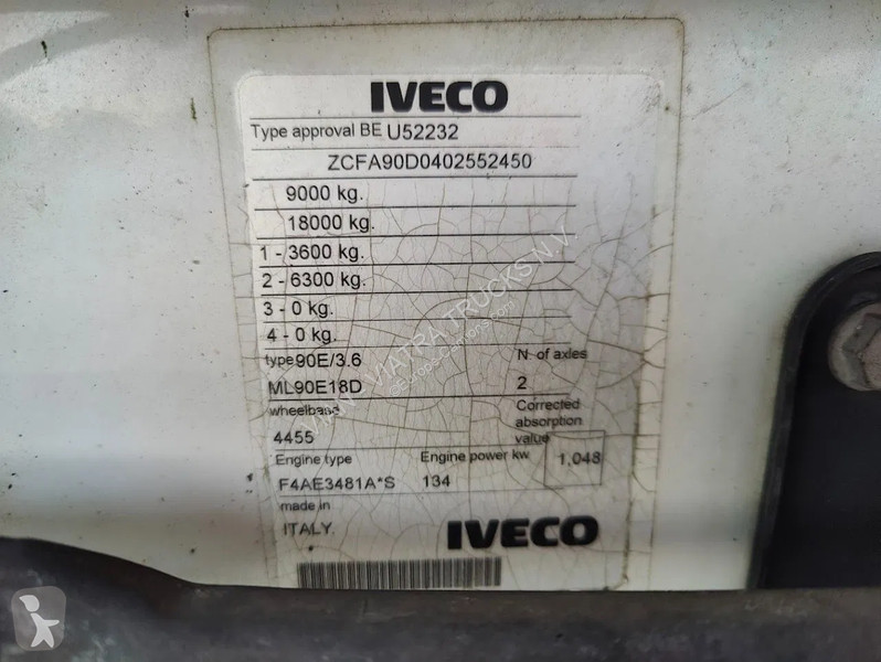Kamion Iveco EuroCargo 90 E 18 Double Cab + BOX...