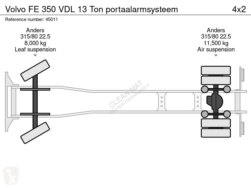 Kamion Volvo 350 VDL 13 Ton portaalarmsysteem