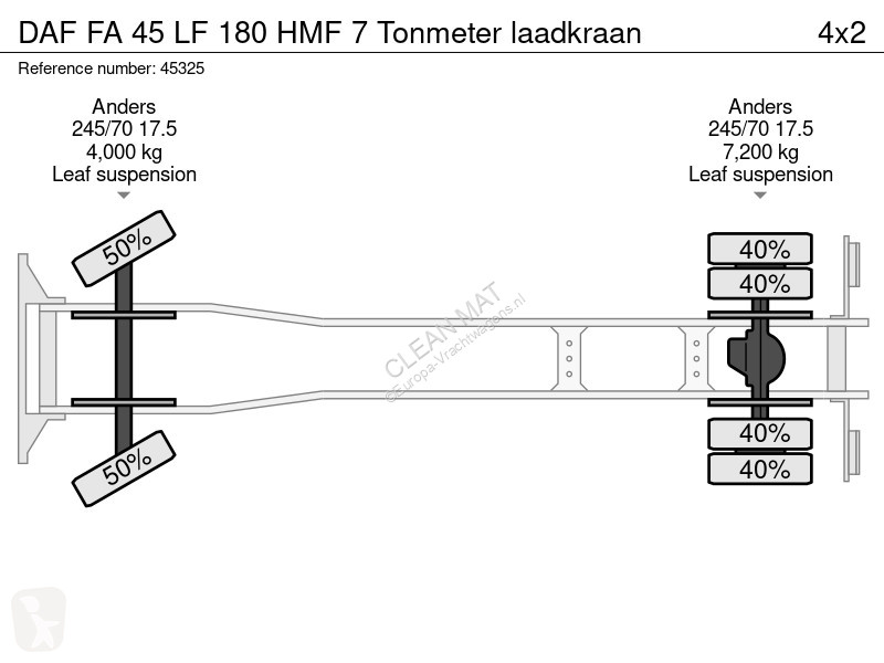 Camión DAF LF 180 HMF 7 Tonmeter laadkraan
