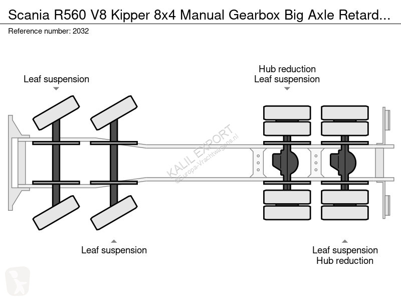 Camion Scania R560 V8 Kipper 8x4 Manual earbox...