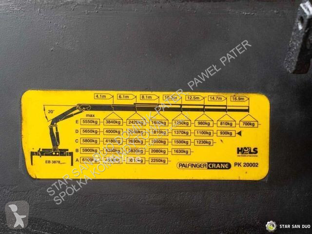 Camion MAN PK 20002