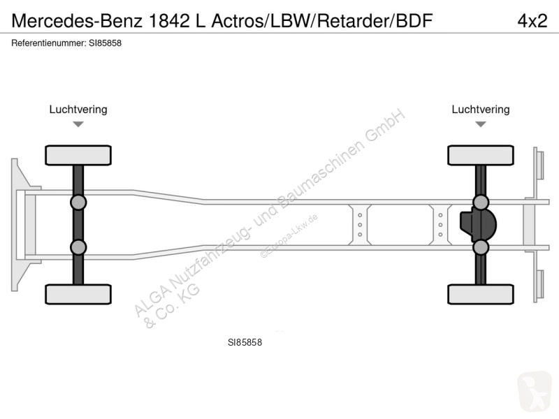 Kamion Mercedes 1842 L /LBW/Retarder/BDF