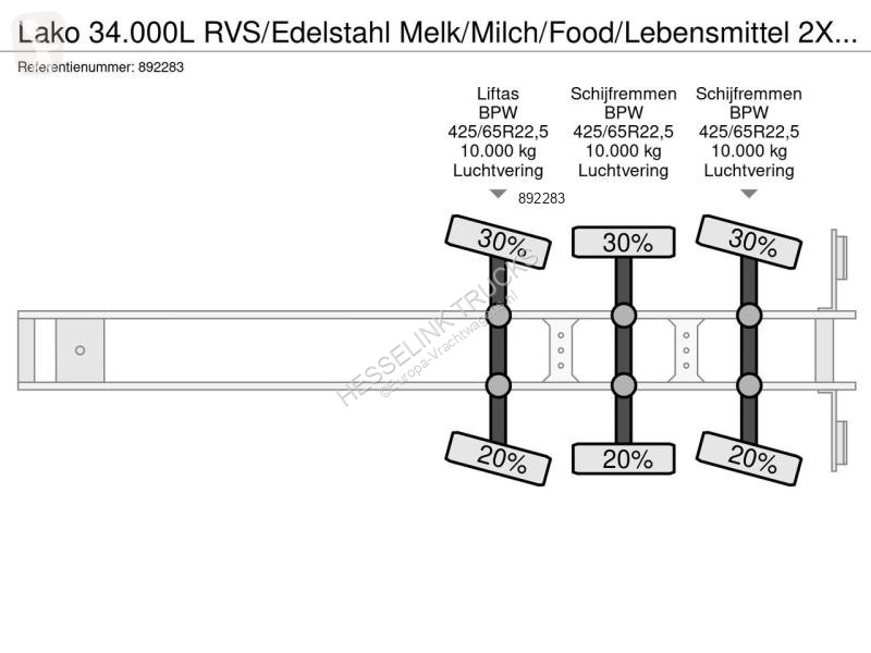 Camion  34.000L RVS/Edelstahl...