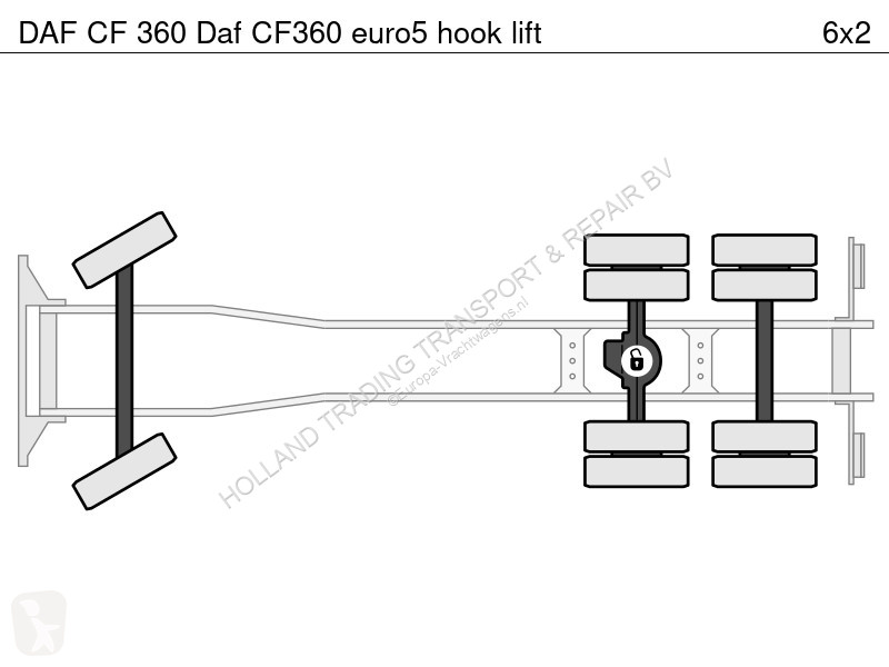 شاحنة DAF 360 Daf 360 euro5 hook lift