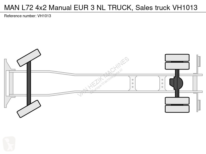Camion MAN L72 4x2 Manual EUR 3 NL TRUCK, Sales...
