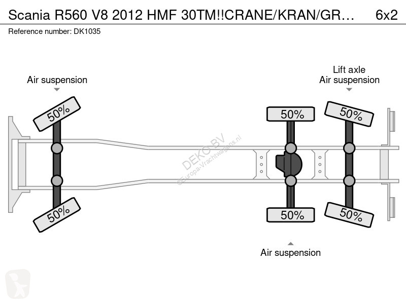 شاحنة Scania R560 V8 2012 HMF...