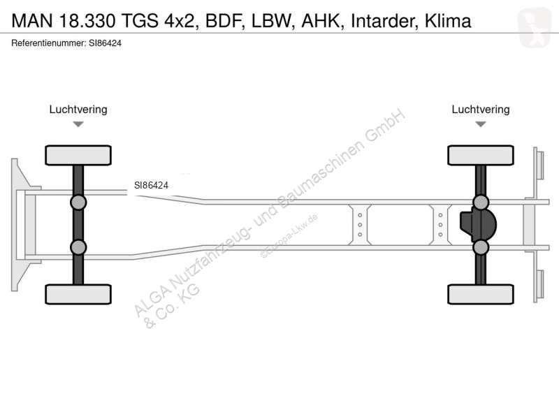شاحنة MAN 18.330 TGS 4x2, BDF, LBW, AHK,...