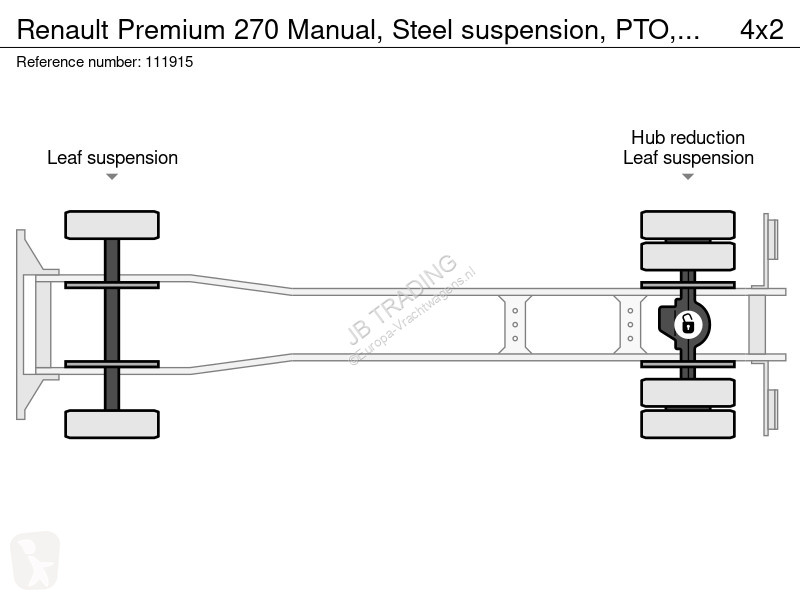 Camion Renault 270 Manual, Steel suspension,...
