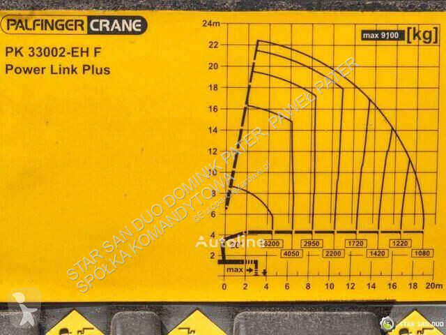 شاحنة Scania R730 6X4 PALFINGER PK 33002 EH Crane