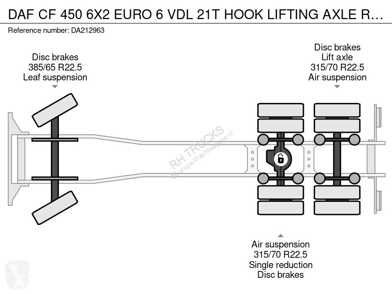 شاحنة DAF 450 6X2 EURO 6 VDL 21T HOOK LIFTING AXLE