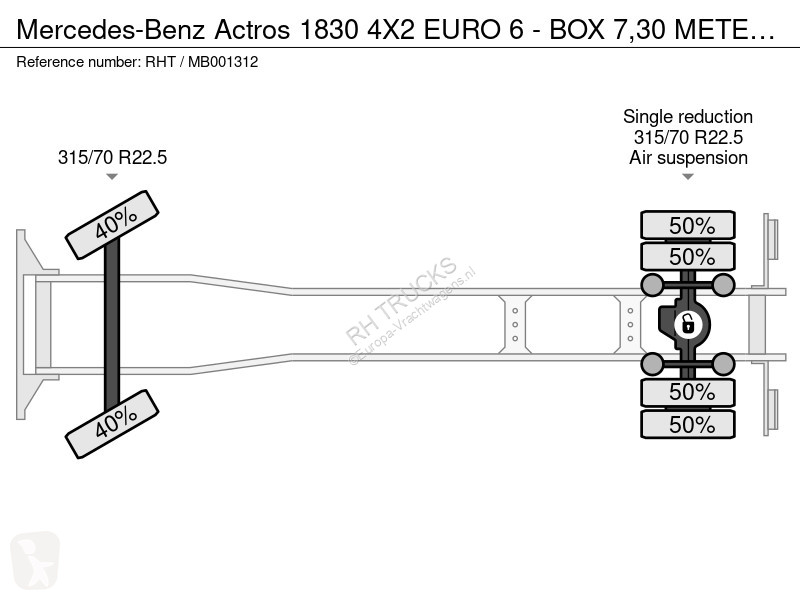 شاحنة Mercedes 1830 4X2 EURO 6 - BOX 7,30 METER...