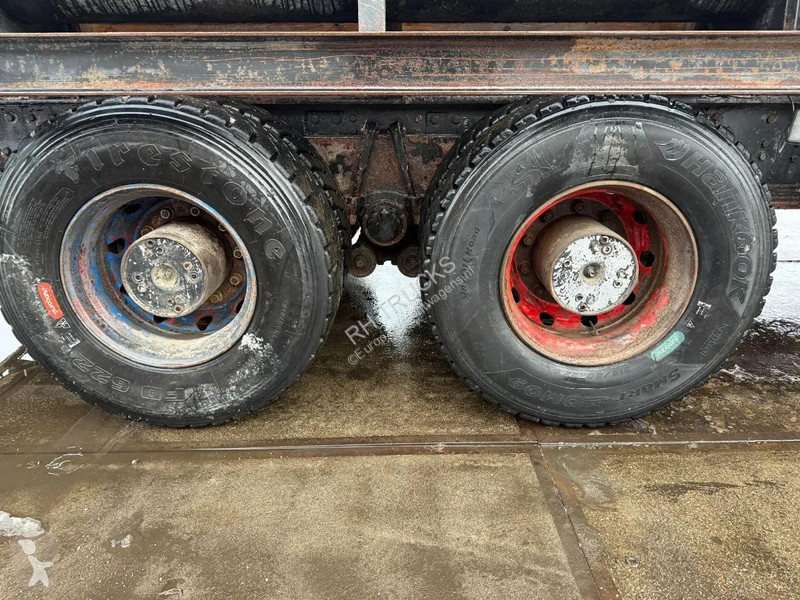 شاحنة Scania P-360 + PALFINGER PK 60002 +...