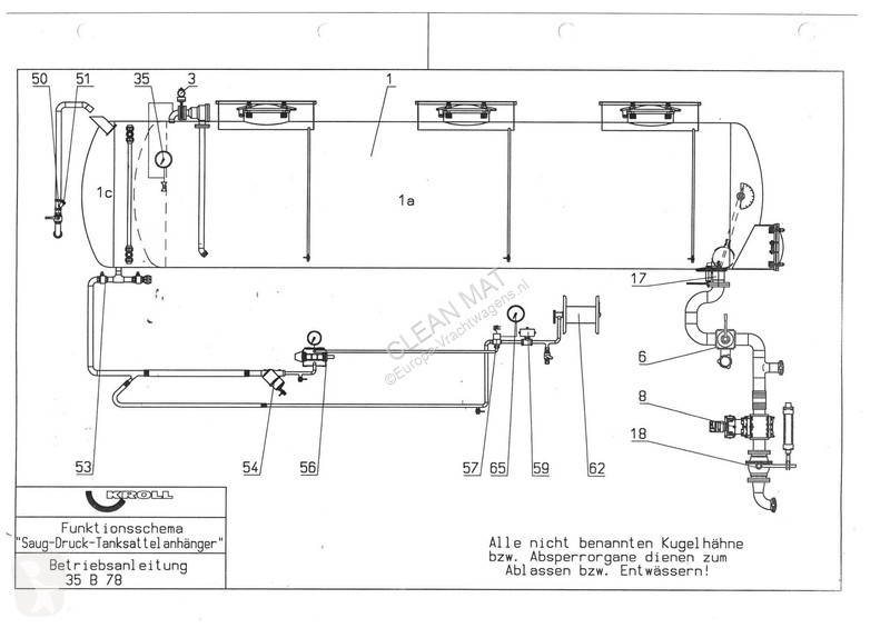 Oplegger Kroll 3-assige oplegger met Zuig/Spoel...
