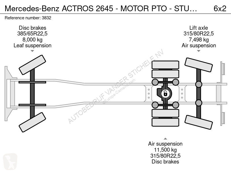 شاحنة Mercedes ACTROS 2645 - MOTOR PTO - STUUR...