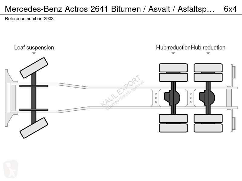 شاحنة Mercedes 2641 Bitumen / Asvalt /...