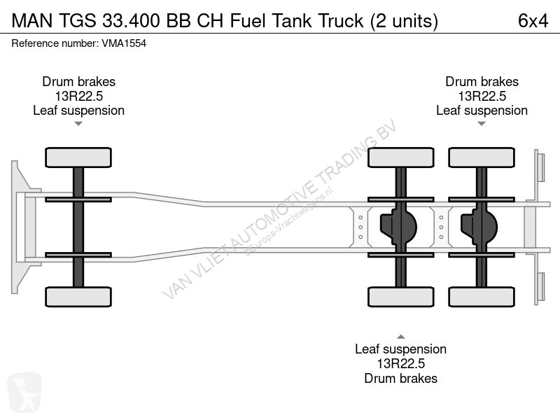 شاحنة MAN 33.400 BB CH Fuel Tank Truck (2 units)