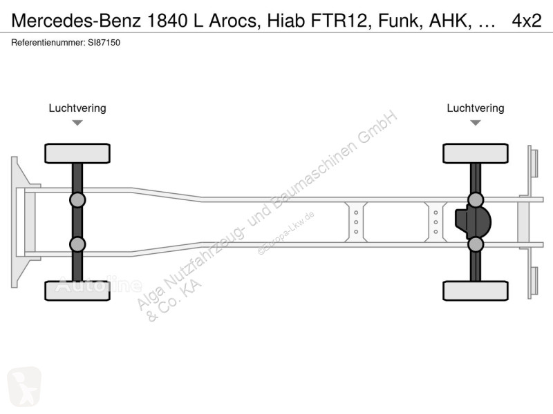 شاحنة Mercedes 1840 L Hiab FTR12, Funk, AHK,...