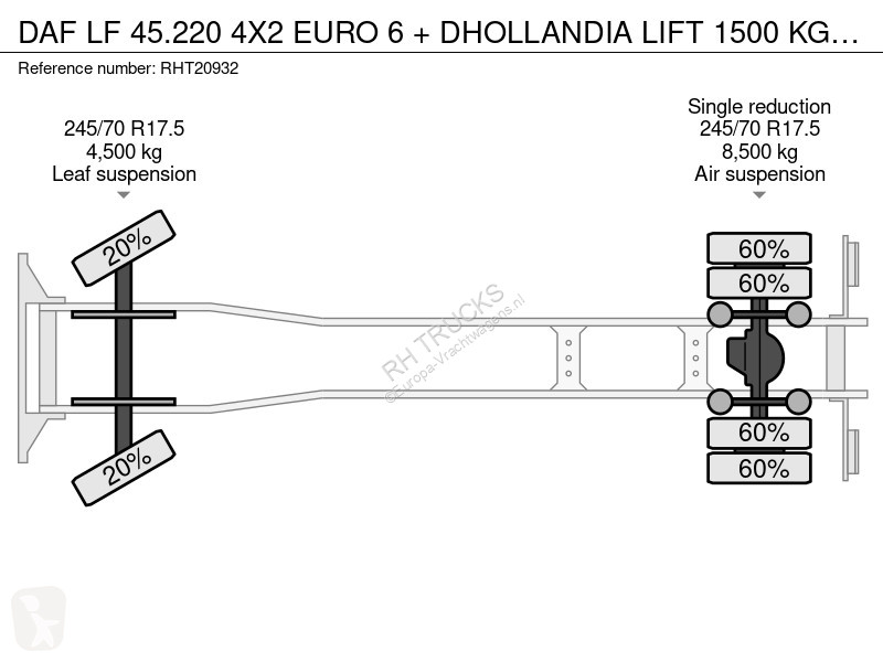 شاحنة DAF 45220 4X2 EURO 6 + DHOLLANDIA LIFT...