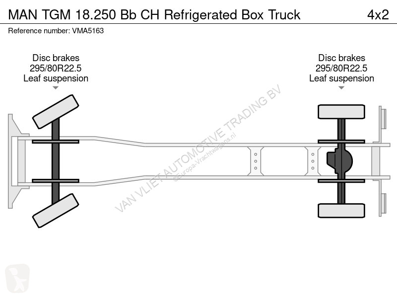 شاحنة MAN 18.250 Bb CH Refrigerated Box Truck